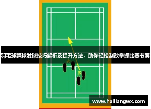 羽毛球飘球发球技巧解析及提升方法，助你轻松制敌掌握比赛节奏