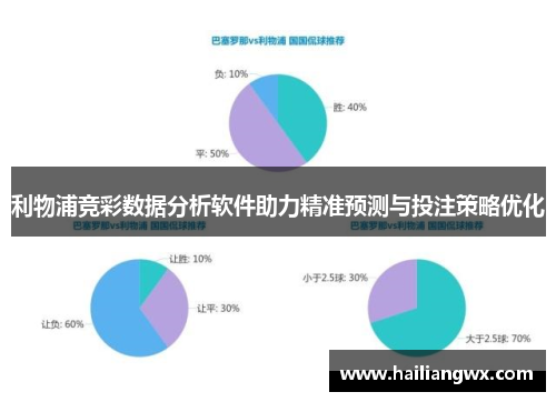 利物浦竞彩数据分析软件助力精准预测与投注策略优化